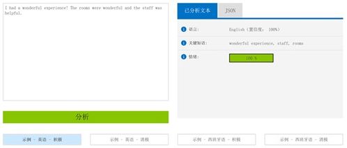 美女與IT獸 用微軟人工智能，你到底能做啥？